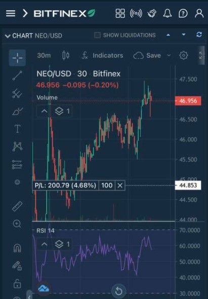 200 neo