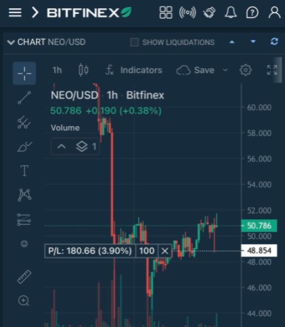 neo 180