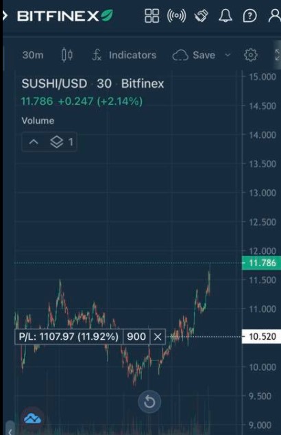 sushi 1107