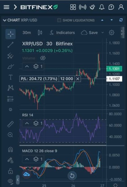 xrp 204